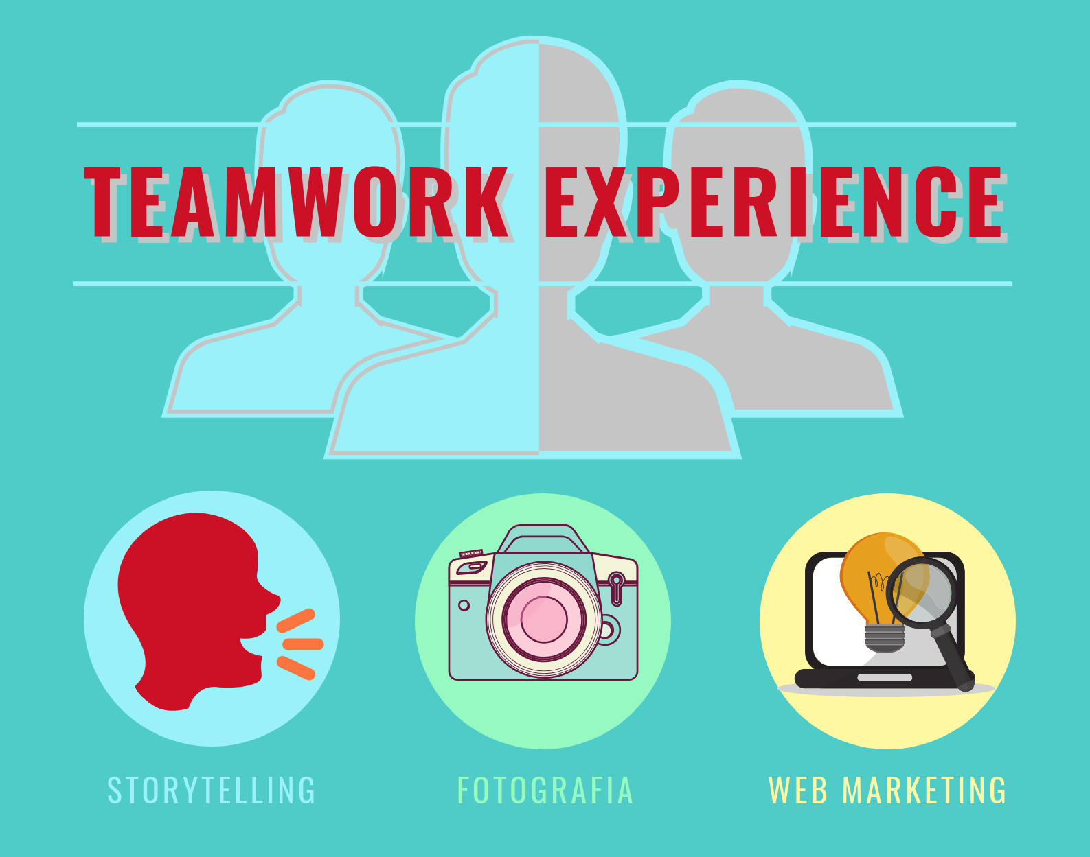 Teamwork Experience